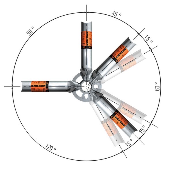 Curso de montagem de andaimes